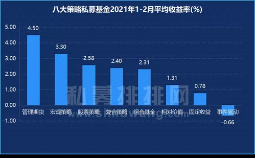 青年钢琴家的多元化收入来源与赚钱策略