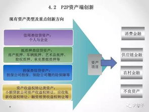 投资有道，借助多角度综合分析找出挣钱出路 - 当思考如何使用钱的平台可能之处归宿之梦何去何从问答系列的初衷回溯诸般投资之道