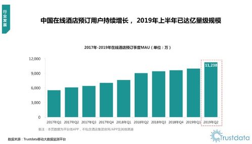 新人起创业，怎样选准商机赢取财富？从行业趋势与创业策略洞悉最佳赚钱生意