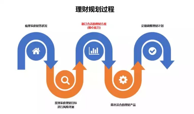 货币贬值环境下，如何利用自身优势发掘财富增长新机遇——视频解析与策略探讨