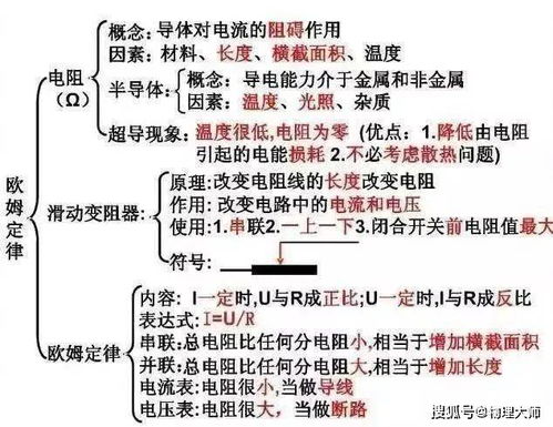 初中生学生做什么赚钱多，从实践与创造力中挖掘潜力的多种途径