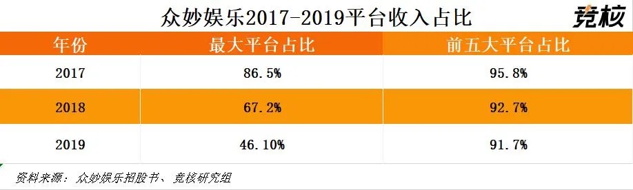 娱乐公会多元化赚钱活动创意解析与趋势探讨