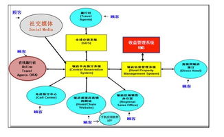 工地路边摊的商机与盈利之道，热门摊档经营策略解析