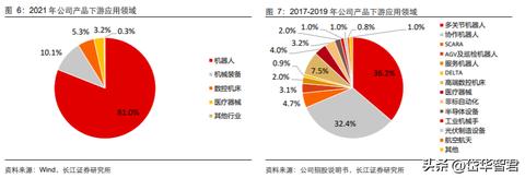 数控技术下的高效盈利路径探索