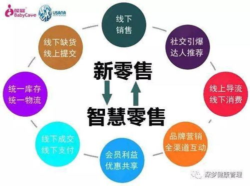 以轻松的心态适应行业新常态—— 小闹助力全新经营路径的成功事例探究