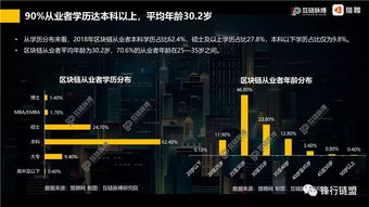 华人在瑞士最具获利空间的工作领域——专业与技术人才的需求探索