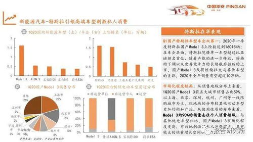 盘锦工作赚钱机遇，从行业趋势到职业发展的深度解析