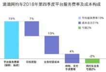 包工头高效盈利之道，发掘多元化的收入来源与高效执行策略