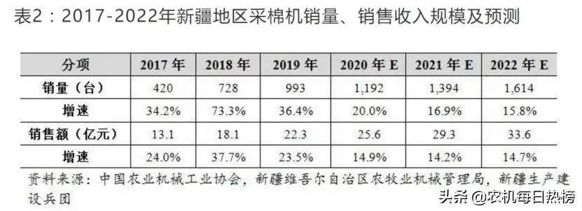 和田赚钱生意的机会与挑战，深度解析与前瞻