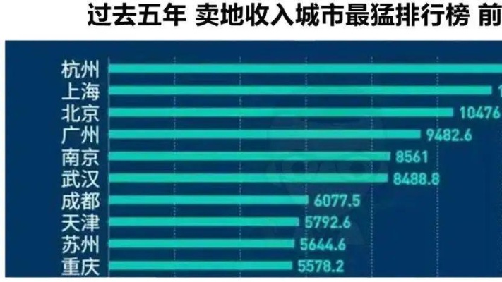 外地人广州做什么好赚钱，机遇与挑战并存的新领域探索