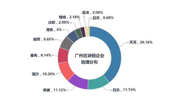 外地人广州做什么好赚钱，机遇与挑战并存的新领域探索