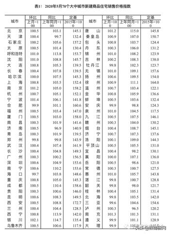 新房子做什么生意赚钱，多元经营策略与市场趋势洞察