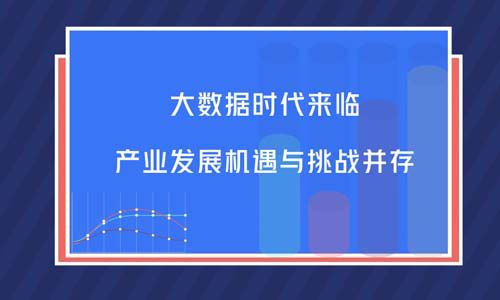 五代繁荣时期，研究繁荣行业的致富机遇