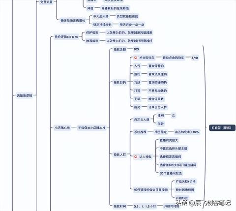 抖音里做什么直播最好赚钱 在抖音做什么直播赚钱