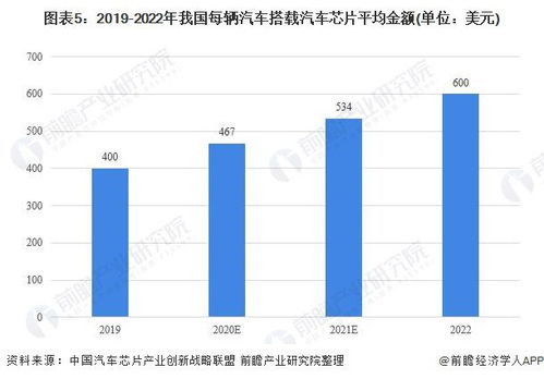 做什么养殖场最赚钱最快，从行业趋势到成功要素的深入剖析