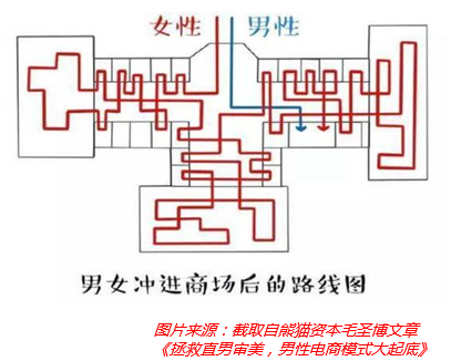 没货时如何借助广告策略盈利，智慧营销的创意与策略探讨