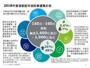 什么副业适合新人开拓收益新大门——指南与前途展望