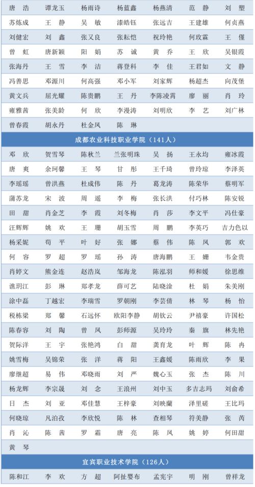 毕业后回家乡，探寻赚钱新路径