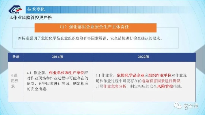 如何找到结合安全专长的高盈利业务方向，安全员创业新视角