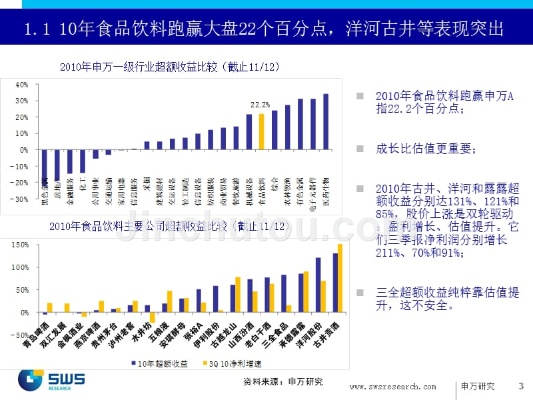 在贵州发展饮料产业的黄金机会，挖掘最具盈利潜力的饮品领域