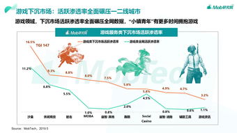 超市团购策略深度解析，探索热门商品团购赚钱之道