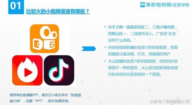 小视频平台的赚钱之道，创意、内容、策略与盈利探索