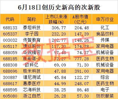 探索2023牡丹江潜力市场，本地化赚钱的无限机遇，观察制造厂商的赢面在哪里？在牡丹江的蓬勃发展浪潮中找寻获利空间，踏上企业家们逐梦之旅。本文将深入探讨牡丹江在制造业领域的优势，分析当前市场趋势，展望能为市场生产热力蓬勃的特色厂商的巨大发展空间和商业实例考察等企业家相关内容来攫取本质条件机会为写作目的，希望对把握这一市场的参与者带来有价值的洞见和前瞻分析。本标题位于首段末尾和文章首行标题，透过现象看本质——聚焦牡丹江制造行业潜藏的商机与赢面。以下是详细内容的展开。