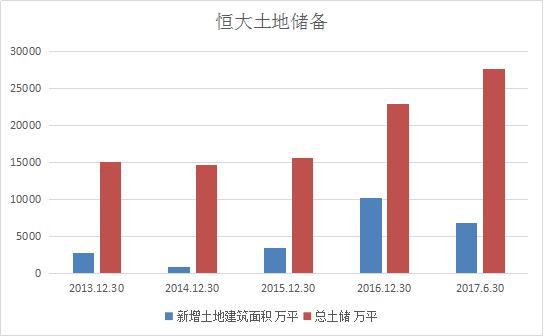 在家经营早市卖货，创业之路与盈利策略