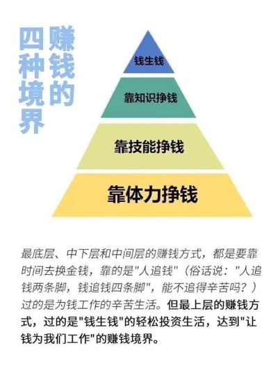 小县城挣钱生意之探索与发掘，生意理念与个人价值塑造的双重探求之路