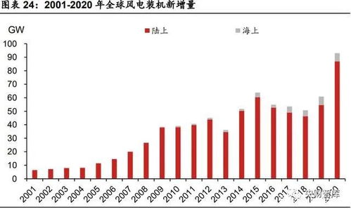 日本商业业态巨变中的高效益机遇，探寻最佳赚钱生意