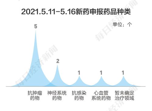 与造纸厂共生，商机、创新与策略深度解读，如何在相关市场中掘金致胜