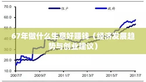 接下来做什么生意最赚钱，市场趋势下的商业机遇探索