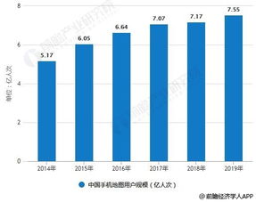 深圳做什么电商赚钱快，趋势、机遇与策略分析