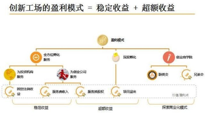 老家有房子如何转化为财富增值，多元化盈利模式的探索与实践