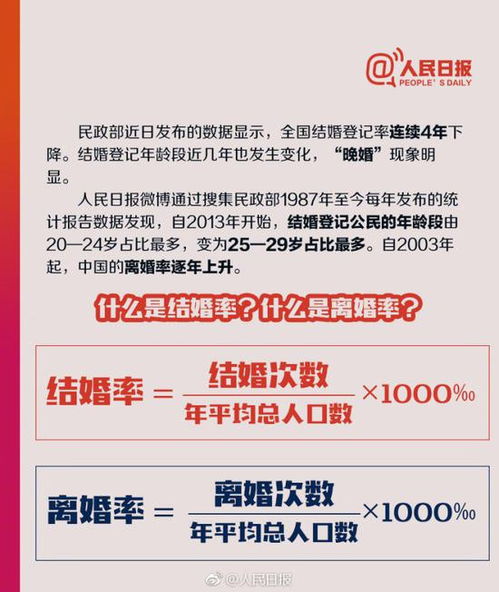 离婚后最好的工作方向探索与挖掘赚钱的无限潜能——认清个人优势与市场需求相结合