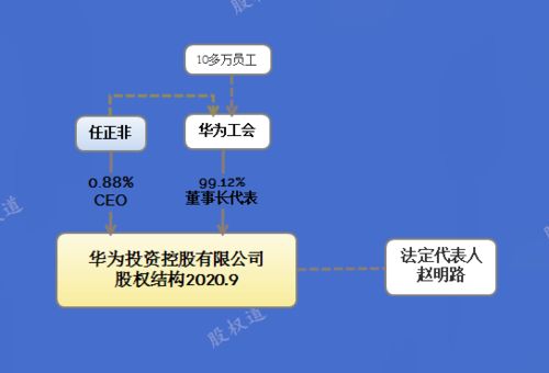 小乡镇快速赚钱的途径与策略