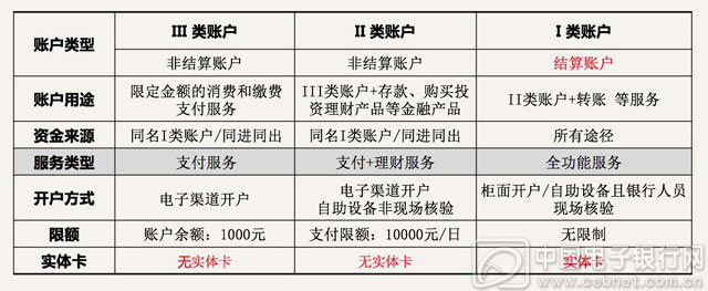 代驾小哥的多元化生存策略，公园角落的新经济生态观察