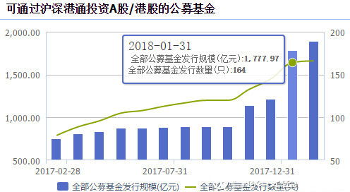 国庆节商机，洞察市场趋势，把握赚钱机会