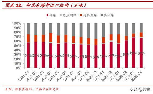 北方盈利良机，把握新兴产业，寻找商机热潮的攻略策略与分析。各行业也蒸蒸日上，带来赚钱机遇，尤其是在北方这片富饶之地。北方有着得天独厚的资源优势和不断壮大的人才市场，以下将对北方赚钱的热门领域进行一番深度探讨和联想拓展。