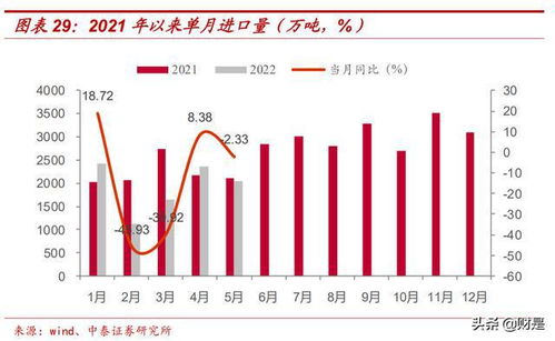 北方盈利良机，把握新兴产业，寻找商机热潮的攻略策略与分析。各行业也蒸蒸日上，带来赚钱机遇，尤其是在北方这片富饶之地。北方有着得天独厚的资源优势和不断壮大的人才市场，以下将对北方赚钱的热门领域进行一番深度探讨和联想拓展。