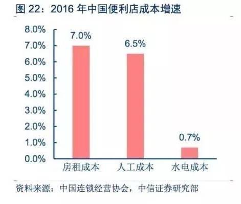 现在做什么活动便宜又能赚钱，深度探讨低成本高收益的策略