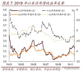 现在做什么活动便宜又能赚钱，深度探讨低成本高收益的策略