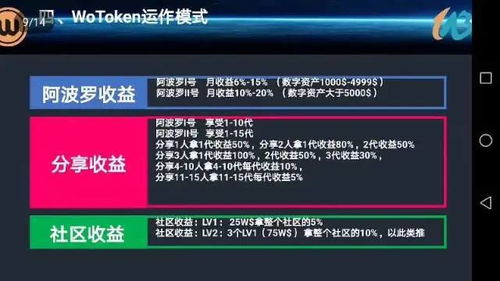 币圈新手赚钱攻略，如何实现快速稳定收益