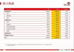 体育公司盈利模式的探索与创新，什么赚钱快？