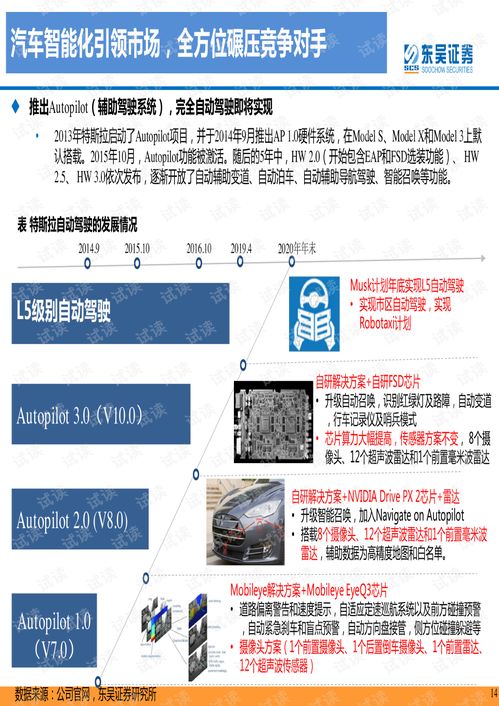 做什么材料好赚钱呢？行业选择与材料盈利深度探讨