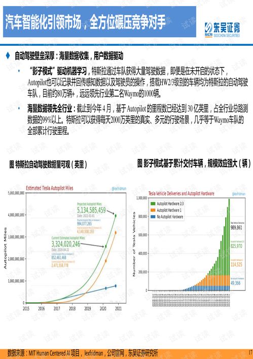 做什么材料好赚钱呢？行业选择与材料盈利深度探讨