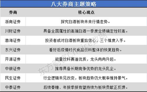 探索未来财富之路，高效盈利模式的深度思考与实践