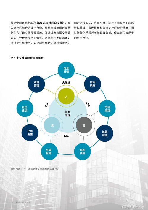 探索未来财富之路，高效盈利模式的深度思考与实践