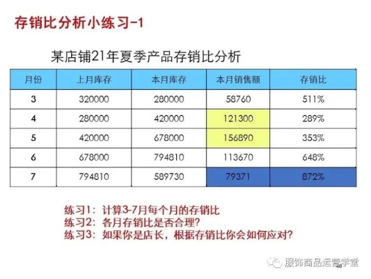 小商店的经营秘诀，抓住畅销商品实现盈利的三大要素及成功案例分析