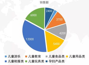 广电行业女性如何发掘盈利机会，多元化策略下的创新之路